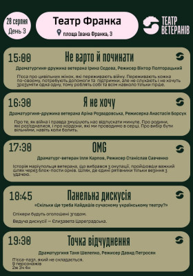Другий фестиваль перших п`єс. День 3
