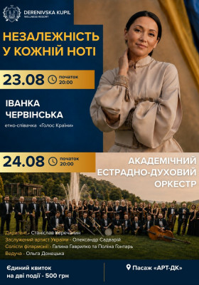 Незалежність у кожній ноті