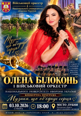 Олена Білоконь