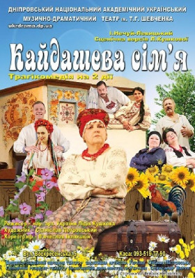 Кайдашева сім`я 