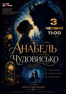 Анабель та Чудовисько 